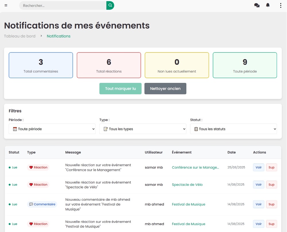Événement 5