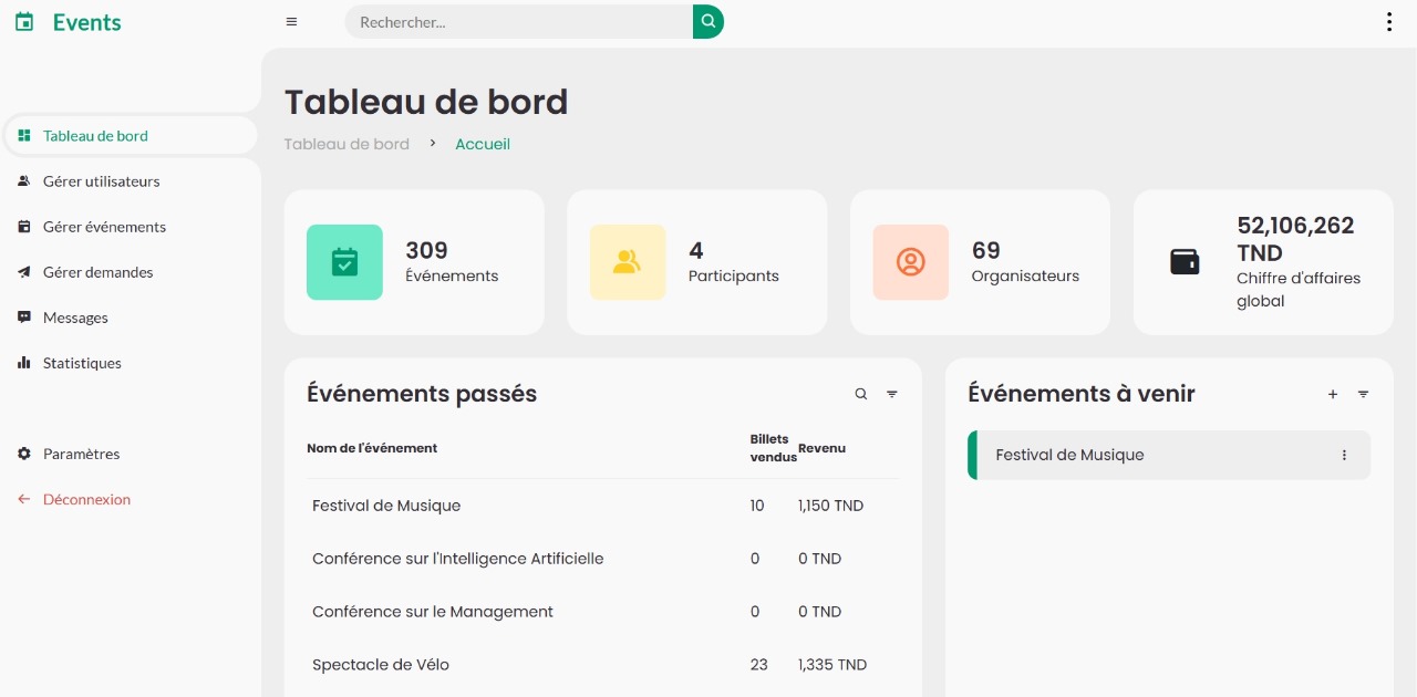 Événement 5