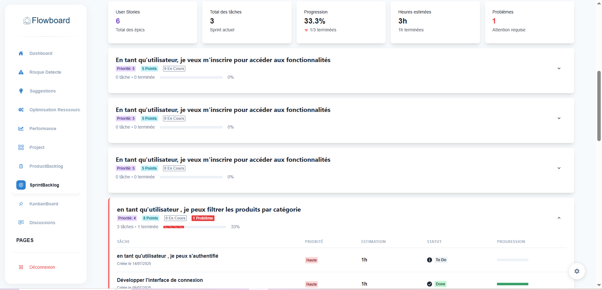 Flow Board 10