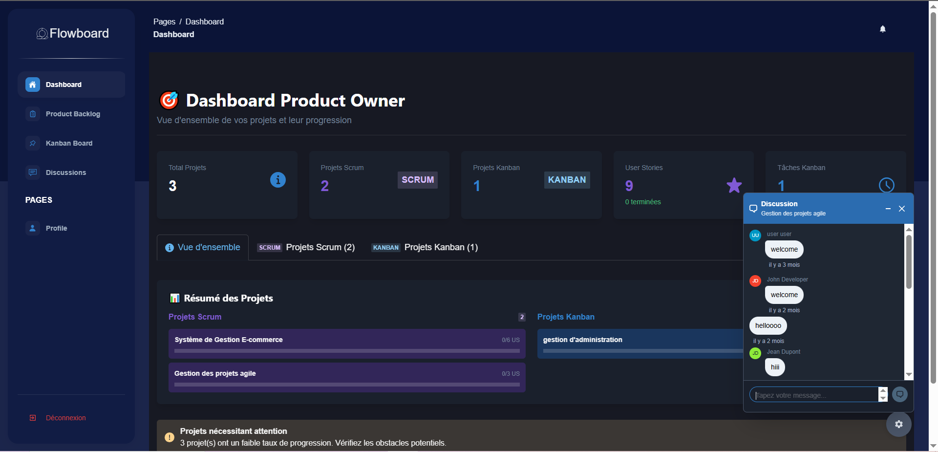 Flow Board 15