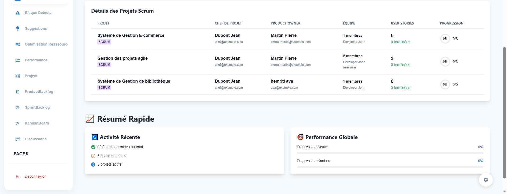 Flow Board 2