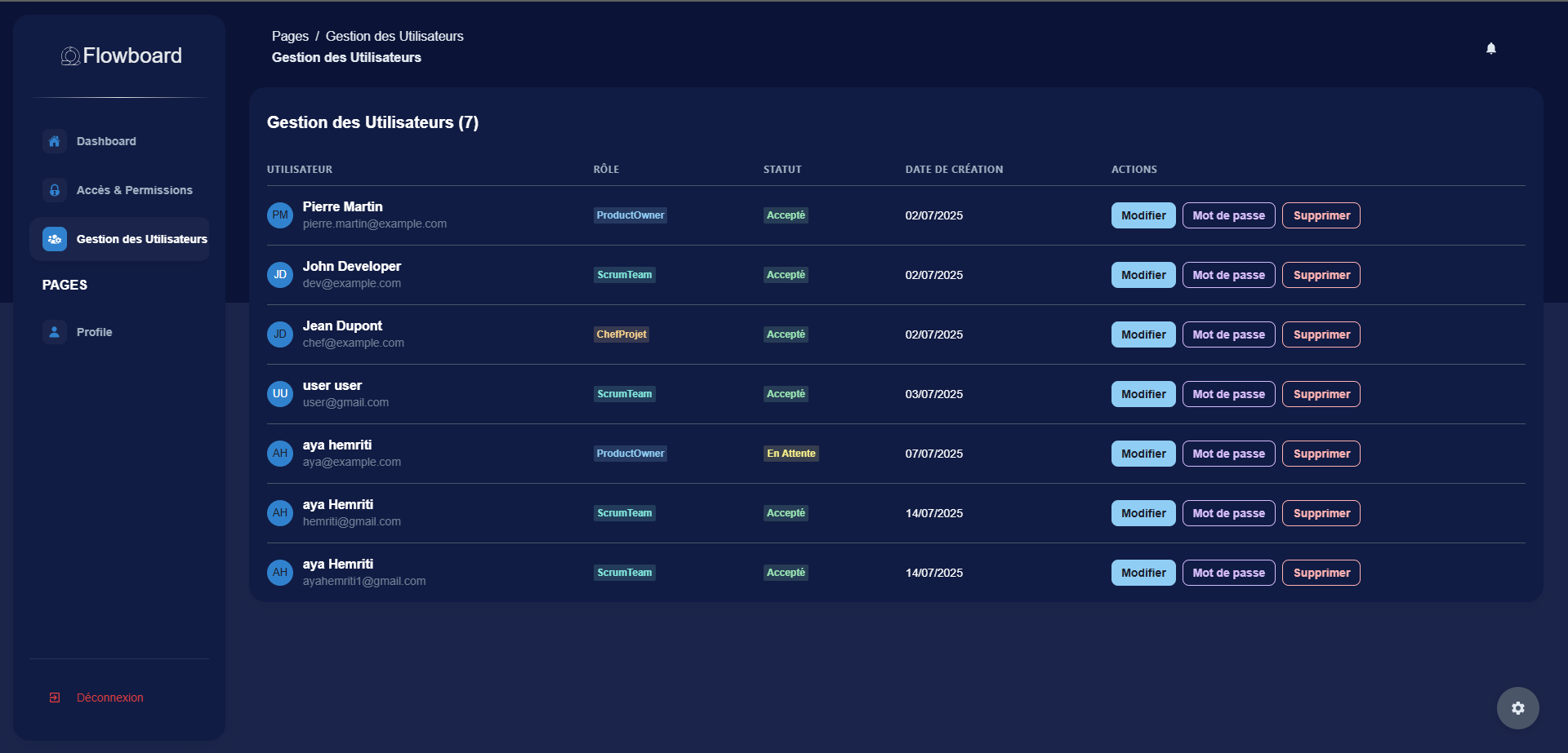 Flow Board 20