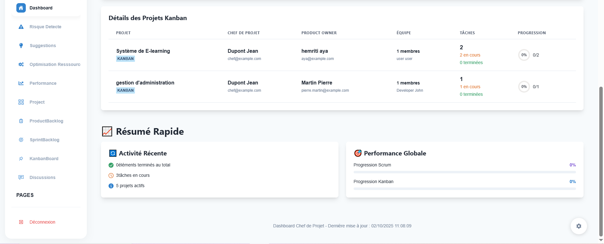 Flow Board 4