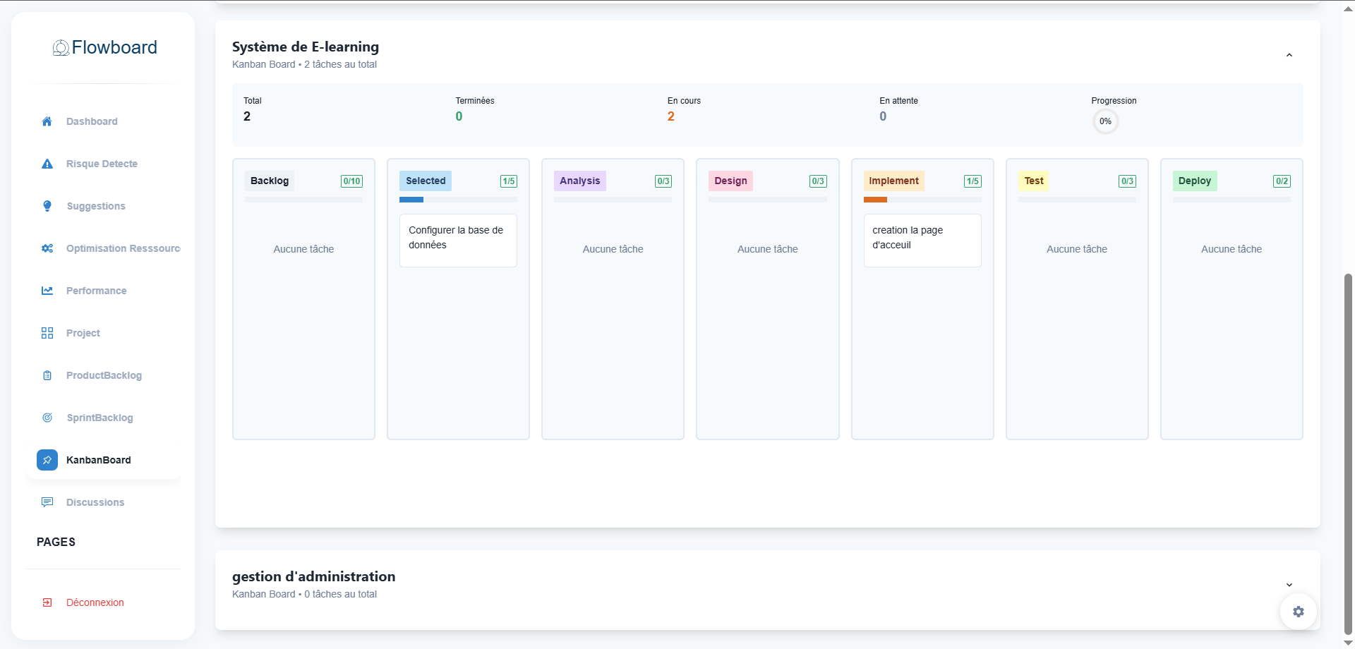 Flow Board 6